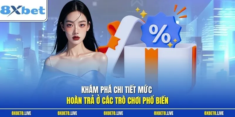 Khám phá chi tiết mức hoàn trả ở các trò chơi phổ biến